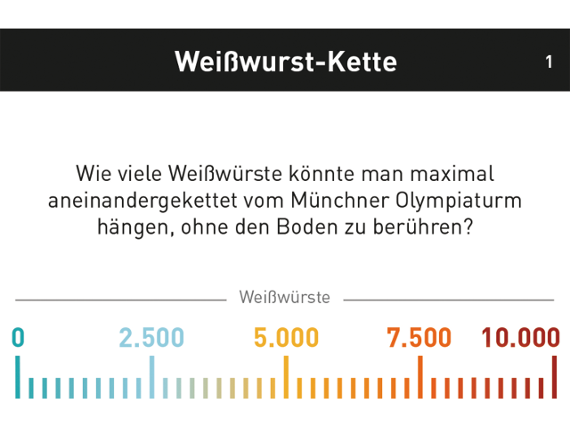 Das Mass aller Dinge - 1