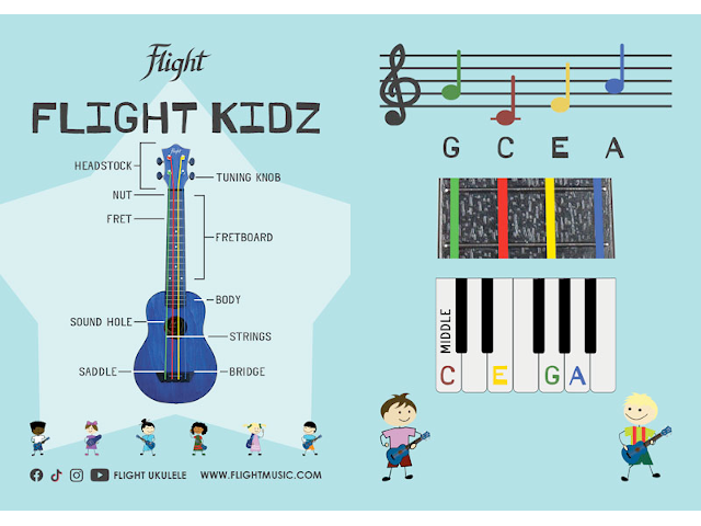 Flight Travel Ukulele - Soprano - ABS - KIDZ - 0