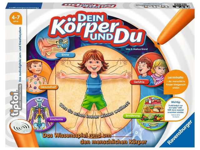 Dein Körper und du D