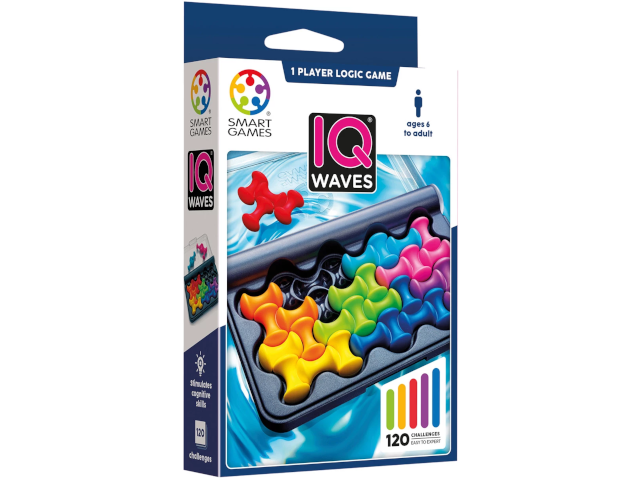 IQ Waves (mult)