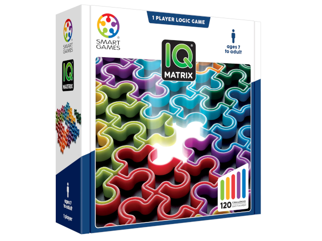 IQ Matrix (mult)