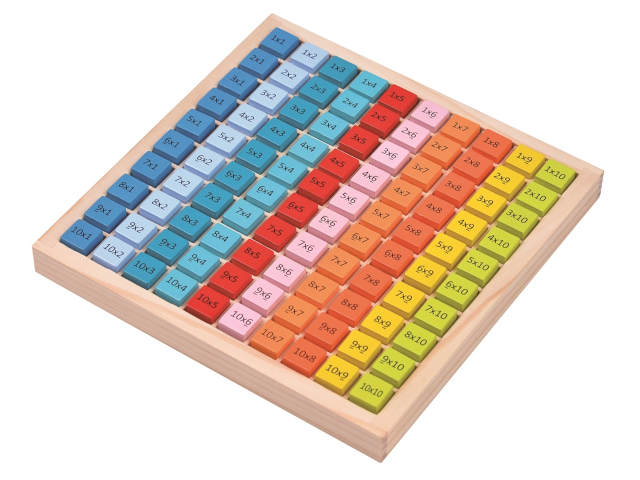 Spielba Multiplikations-Tabelle (10x10)